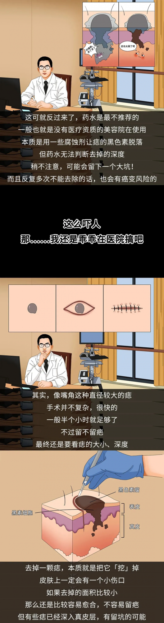 哪些痣會癌變?臉上的痣能點嗎?專家這回終於說清楚了 哪些痣會癌變?臉上的痣能點嗎?專家這回終於說清楚了