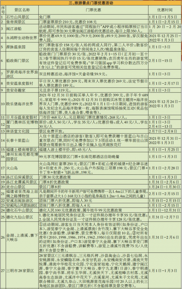2022年元旦春節期間都有哪些精彩活動？趕快收藏