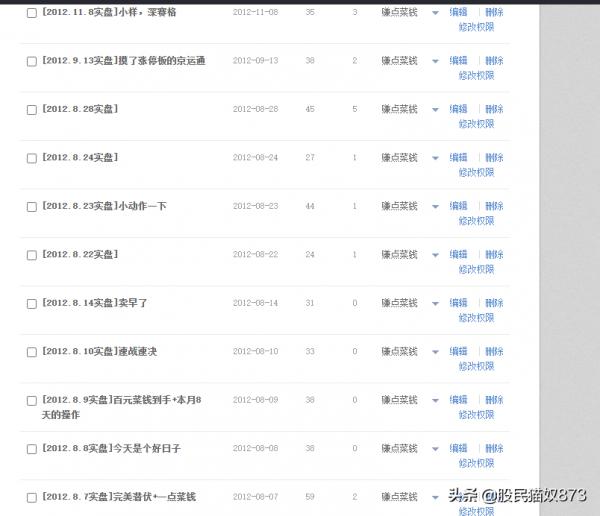 股民貓奴的自述：股海沉浮，知足常樂