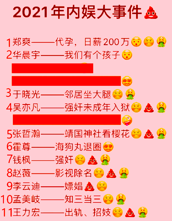 2022開年後爭議多的女星：劉浩存遭人嫌，謝娜人設再次翻車