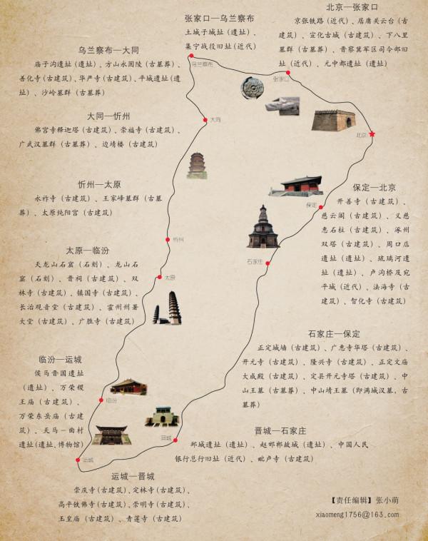 從考古地圖透析時代王朝——華北篇