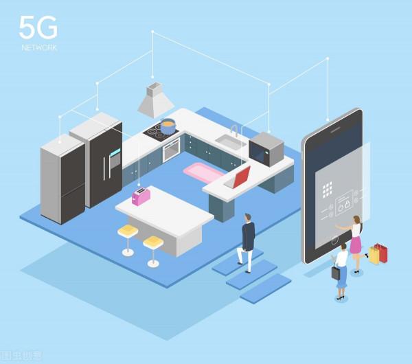 2017年“美的”花近300億收購庫卡，有10大好處已開始顯現