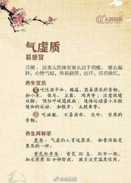 一種體質一種吃法!9種體質人群的最佳養生法 一種體質一種吃法!9種體質人群的最佳養生法