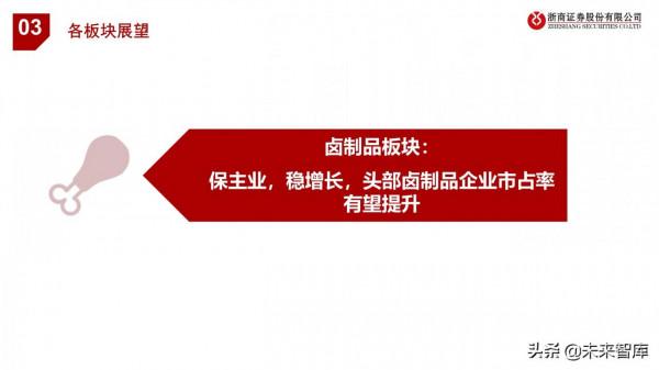 食品飲料行業投資策略：尋找結構性機會，把握三大投資主線