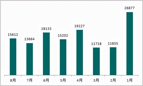 與CS75似曾相識，吉利博越X這是要截胡長安？