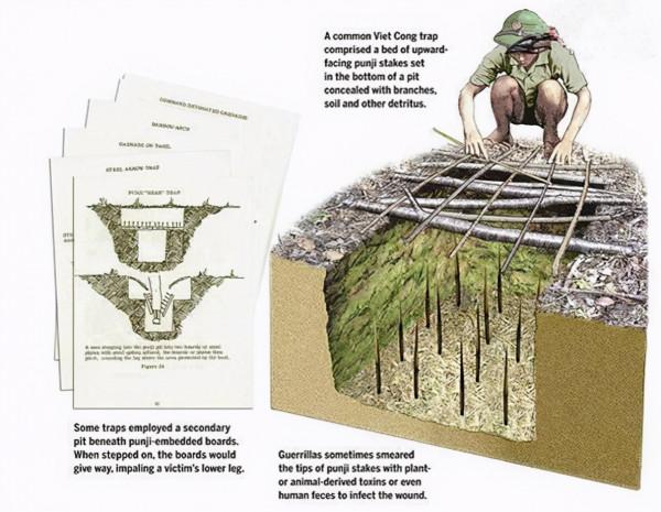 美軍束手無策,解放軍用炮火開路,越南軍隊竹籤陣有多厲害? 美軍束手無策,解放軍用炮火開路,越南軍隊竹籤陣有多厲害?