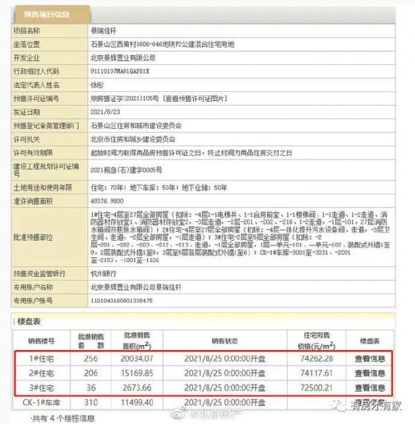 二環新房開盤 成績不俗 均價12.2萬元/㎡