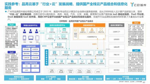 品高雲入選億歐“2021信創產業應用落地供應商60強” 品高雲入選億歐“2021信創產業應用落地供應商60強”
