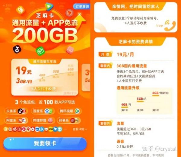 移動套餐之優惠疊加