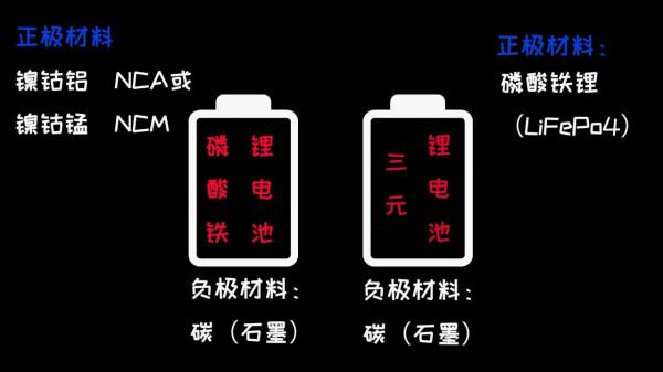 手機冬天續航下降35%,都是溫度的鍋 手機冬天續航下降35%,都是溫度的鍋