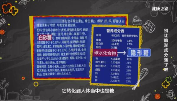 挑選食物要細心，隱形成分無處逃