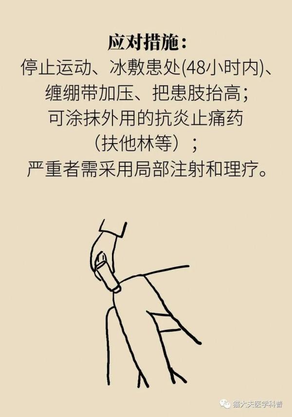 姿勢不對會引起5種損傷！你的跑步姿勢正確嗎？