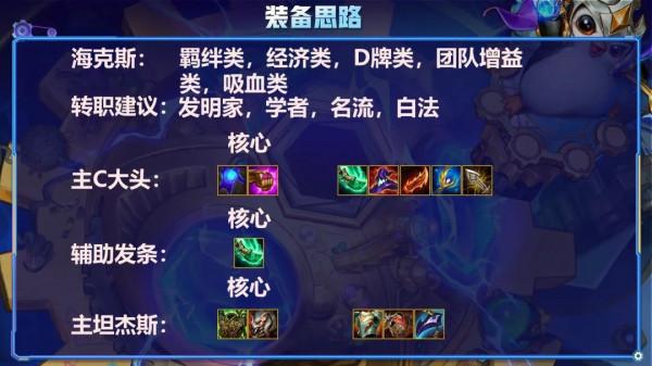 金剷剷之戰S6成型即吊打一切!發明大頭5發明吃分7發明吃雞 金剷剷之戰S6成型即吊打一切!發明大頭5發明吃分7發明吃雞