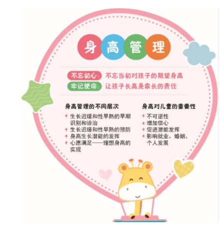 17歲外甥女170，追高記揭秘：四段式身高管理秘訣