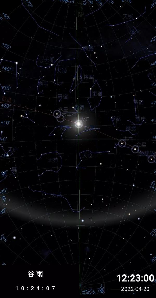 壬寅2022：二十四節氣、二十八星宿之時空座標、星象全圖