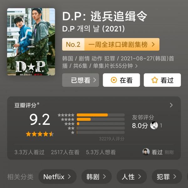 2021年值得熬夜看的六部韓劇，不同職業，不同故事，演繹不同生活