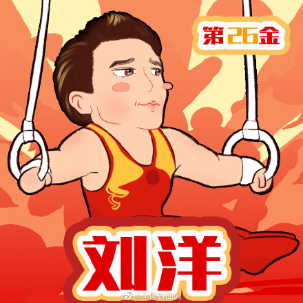 中國金牌健兒全家福中集