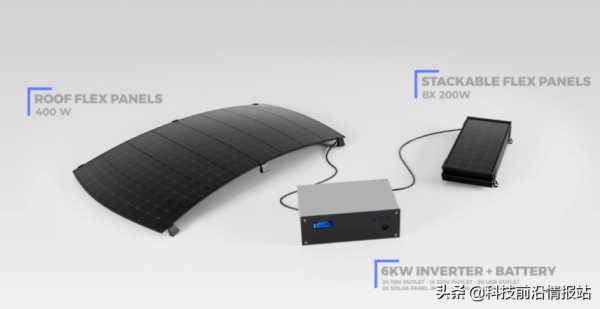 初創公司為特斯拉開發光伏升級包，每天可多跑100公里？真相來了