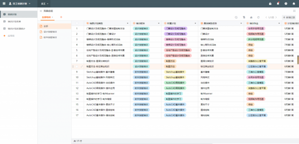 用無程式碼搭建員工培訓計劃管理應用