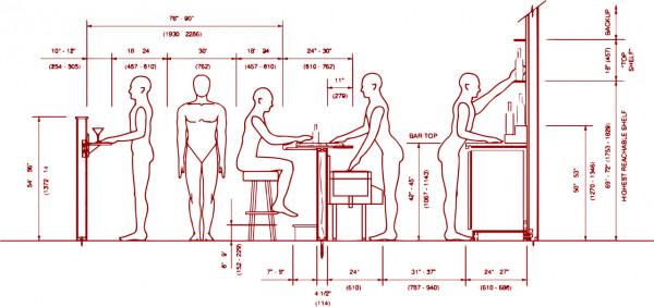 如何組建一套符合自己需求的人體工學套裝？