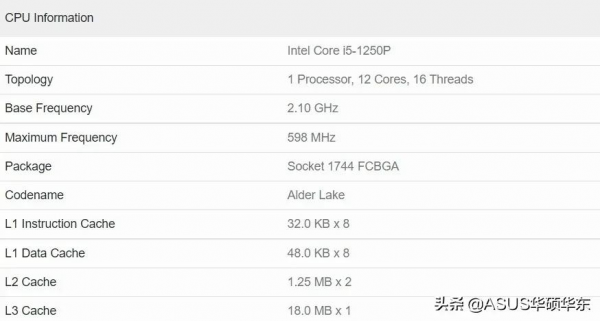 28W低功耗i5效能超銳龍5600X，Intel 12代的硬菜原來還沒發