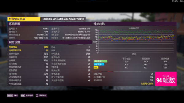 華碩天選 2 遊戲本評測：i7-11800H+RTX 3060, 暢玩 3A 即刻上車
