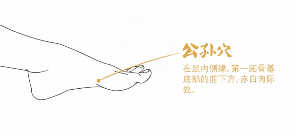 人體的中醫穴位治療,常見病自己按摩也可以治 人體的中醫穴位治療,常見病自己按摩也可以治