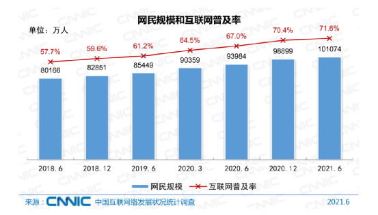 一本“土豆日曆”，看未來“數字中國”