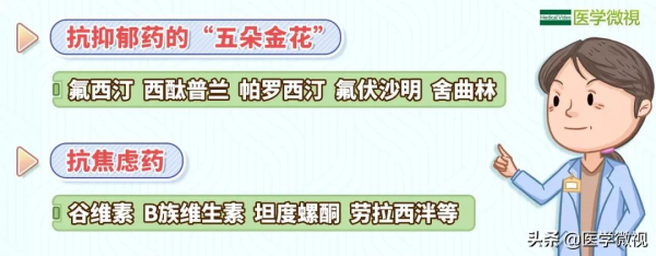 總感覺心慌、胸悶、胸痛,但心臟檢查卻無異常是怎麼回事? 總感覺心慌、胸悶、胸痛,但心臟檢查卻無異常是怎麼回事?