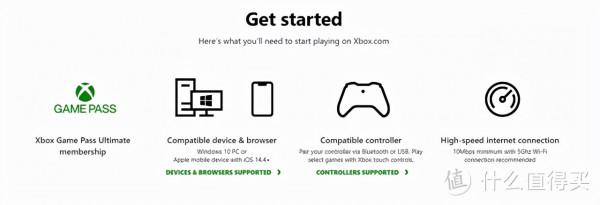 雲遊Xbox+串流PS5+遠端Steam=打造最強掌上游戲平臺