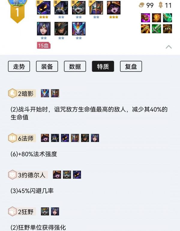 金剷剷之戰小法陣容：六法三約，搭配折磨流卡薩丁，非常強勢