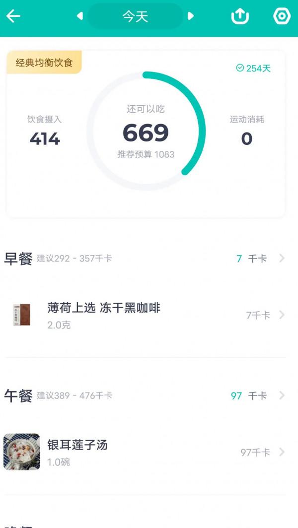 吃健康餐第61天,所有的努力都不會白費,吃出健康養出好身體 吃健康餐第61天,所有的努力都不會白費,吃出健康養出好身體