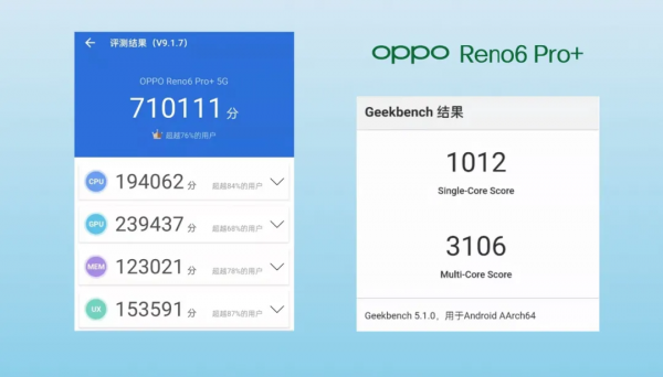 顏值、引數、價效比全都要?來看看OPPO Reno6 Pro+能不能滿足你 顏值、引數、價效比全都要?來看看OPPO Reno6 Pro+能不能滿足你