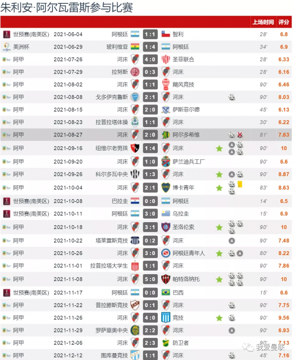 紅魔報價了 紅魔報價了