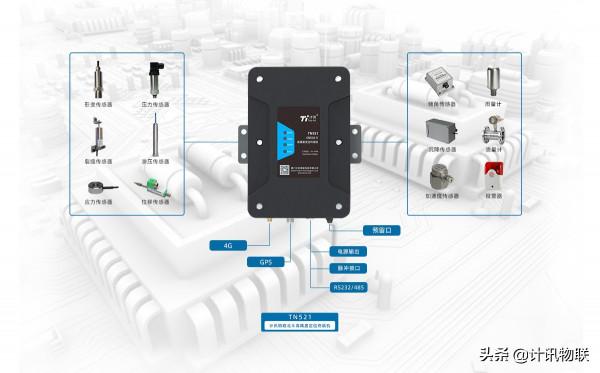 GNSS北斗高精度定位終端_一體化接收機 GNSS北斗高精度定位終端_一體化接收機