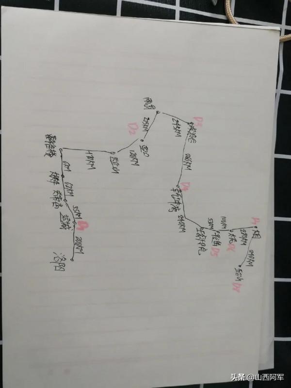 山西導遊的帶團準備 山西導遊的帶團準備