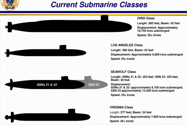 如果095和096合體 如果095和096合體