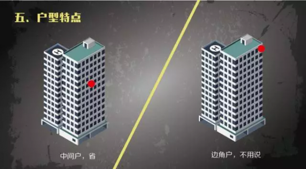 科普丨別問我電採暖用著貴不貴