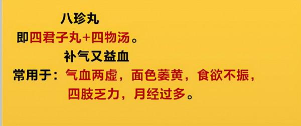脾胃虛弱：溼氣重、齒痕舌、便溏腹瀉、肚子脹，實用中成藥大總結