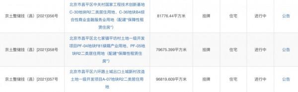 嚴控溢價率!北京第二批集中供地釋出,43宗住宅用地入市 嚴控溢價率!北京第二批集中供地釋出,43宗住宅用地入市