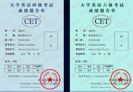 大學中，這3本證書含金量很高，擁有一本就相當於多了一個機會