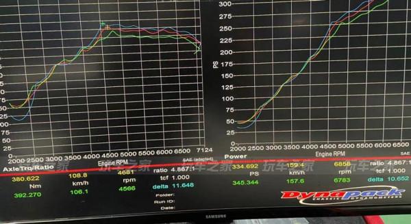 年少時許下的夢 重慶車友的賽道化豐田86改裝案例 年少時許下的夢 重慶車友的賽道化豐田86改裝案例