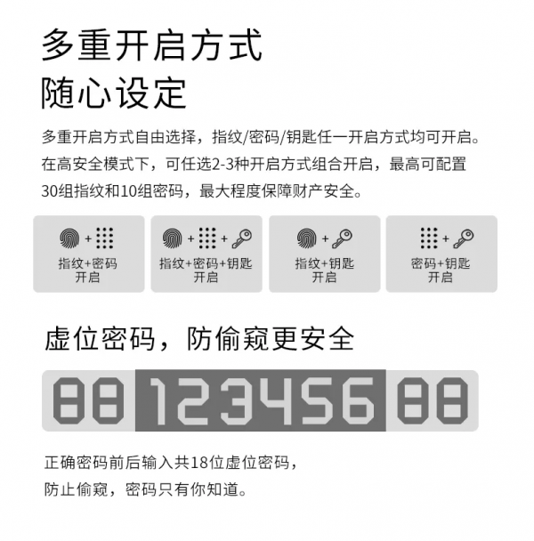 5大理由告訴你為什麼要買保險櫃 5大理由告訴你為什麼要買保險櫃