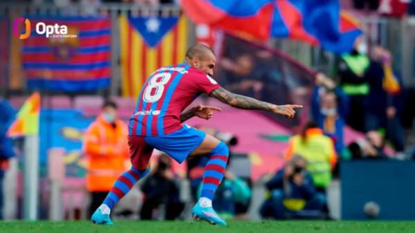 都過來叫二爺！21世紀後衛創造進球榜：阿爾維斯276球高居榜首