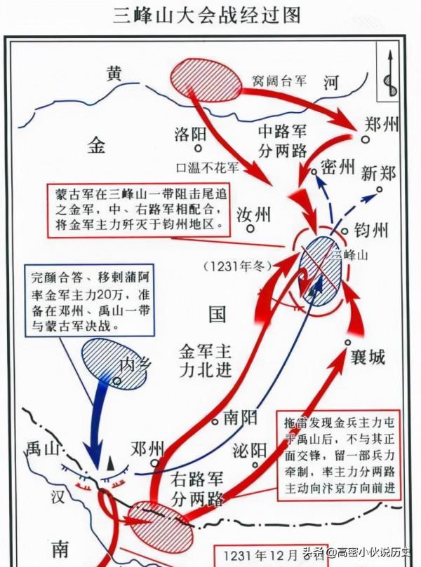 完顏陳和尚,大金國最後的名將,砍腿撕嘴仍硬剛到底,敵人都服了 完顏陳和尚,大金國最後的名將,砍腿撕嘴仍硬剛到底,敵人都服了