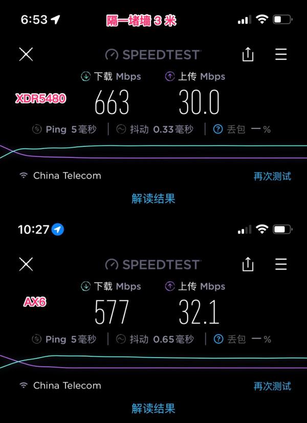 500 元價位路由器守門員——TP-LINK XDR5480 WIFI6 路由器體驗 500 元價位路由器守門員——TP-LINK XDR5480 WIFI6 路由器體驗