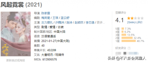 醜男當道、劇情狗血、名導翻車？2021爛劇盤點，看5部算你狠