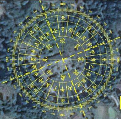 易學究竟是什麼？學易的終極目的是什麼呢？