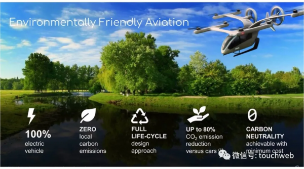 空中計程車Eve擬曲線上市：作價24億美元 路演PPT曝光