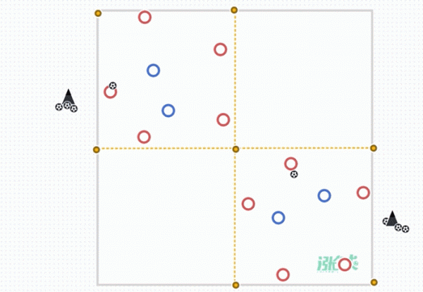 提高球隊控球能力的教案：控球主題